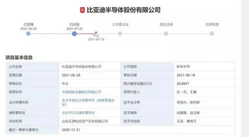 证监会重磅发布！上市公司并购重组改革提速！精简审核流程，缩短审核注册时间