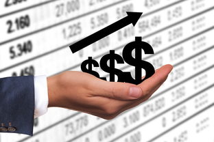 白银价格为何一路上涨